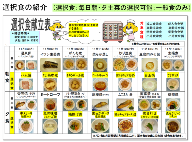 選択食の画像