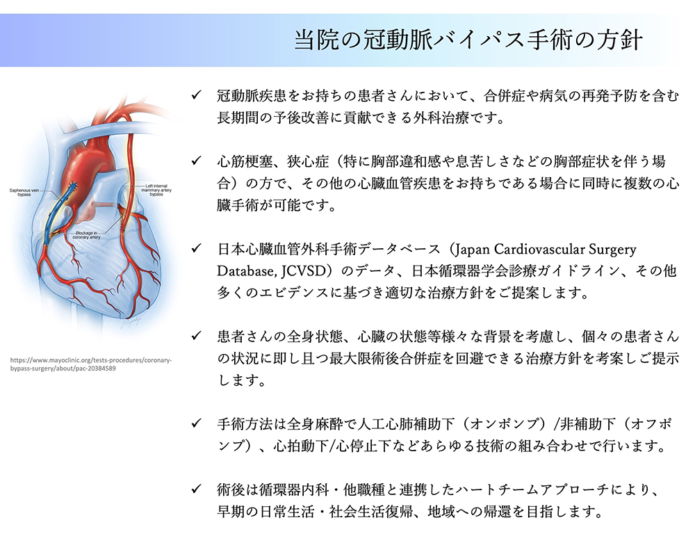 当院の冠動脈バイパス手術の方針