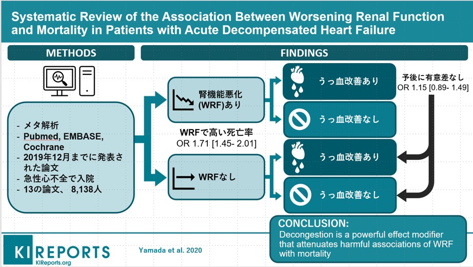 仙腸関節機能障害はありますか？