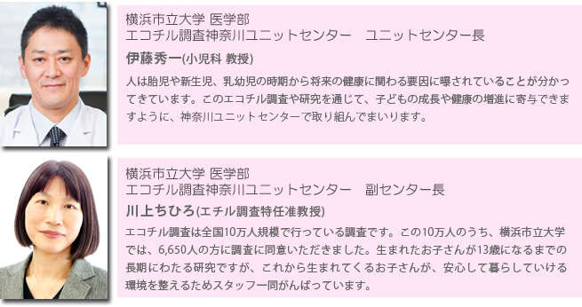 横浜市立大学 医学部 エコチル調査神奈川ユニットセンター　ユニットセンター長 伊藤秀一(小児科 教授) 人は胎児や新生児、乳幼児の時期から将来の健康に関わる要因に曝されていることが分かってきています。このエコチル調査や研究を通じて、子どもの成長や健康の増進に寄与できますように、神奈川ユニットセンターで取り組んでまいります。　横浜市立大学 医学部 エコチル調査神奈川ユニットセンター　副センター長 川上ちひろ(エチル調査特任准教授) エコチル調査は全国10万人規模で行っている調査です。この10万人のうち、横浜市立大学では、6,650人の方に調査に同意いただきました。生まれたお子さんが13歳になるまでの長期にわたる研究ですが、これから生まれてくるお子さんが、安心して暮らしていける環境を整えるためスタッフ一同がんばっています。