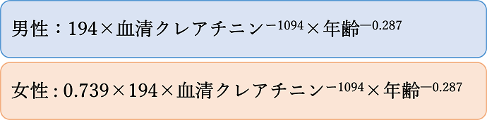 eGFRの計算式